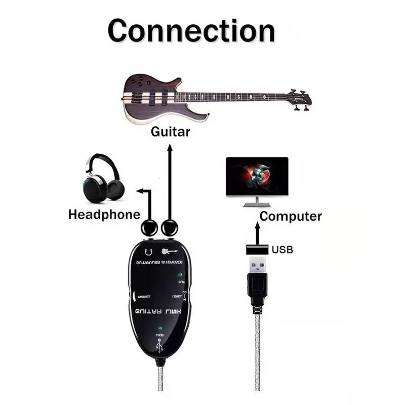 Guitar Link USB Interface Recording Cable