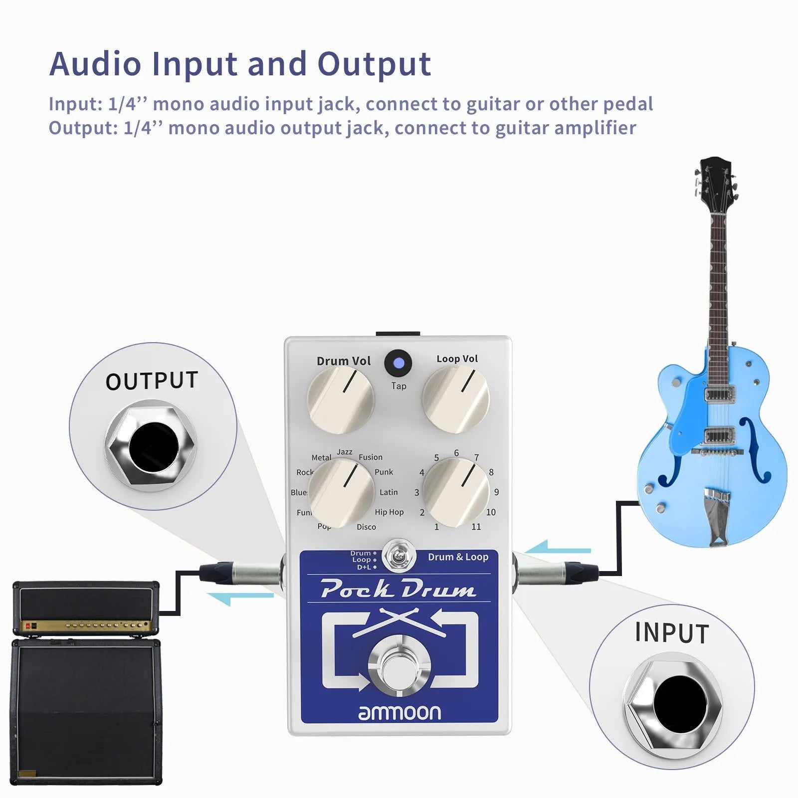 Ammoon Pockdrum Drum & Loop Guitar Effect Pedal 3 Modes 11 Styles