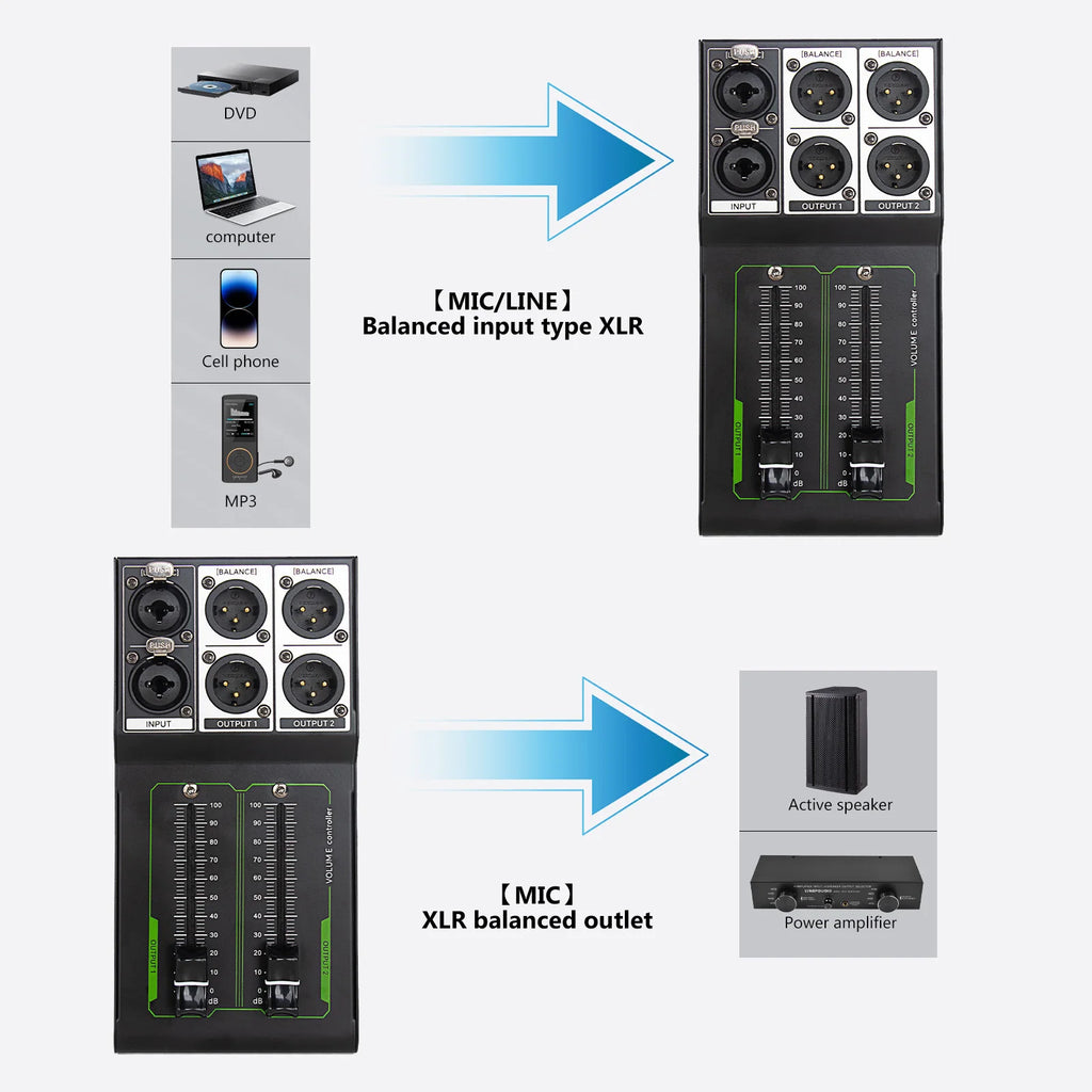 Passive Volume Control Metal Precise Sound Adjuster Plug And Play