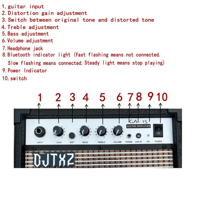 Electric Guitar