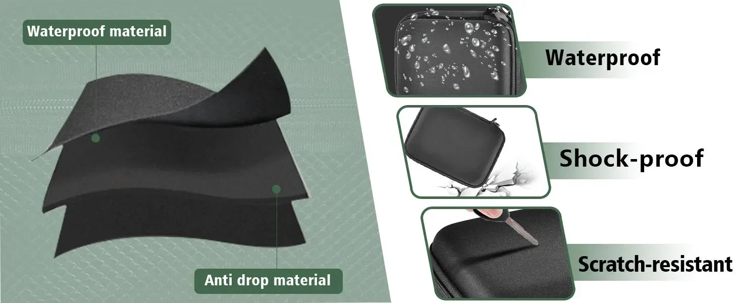 Vlogging Camera Case Compatible With