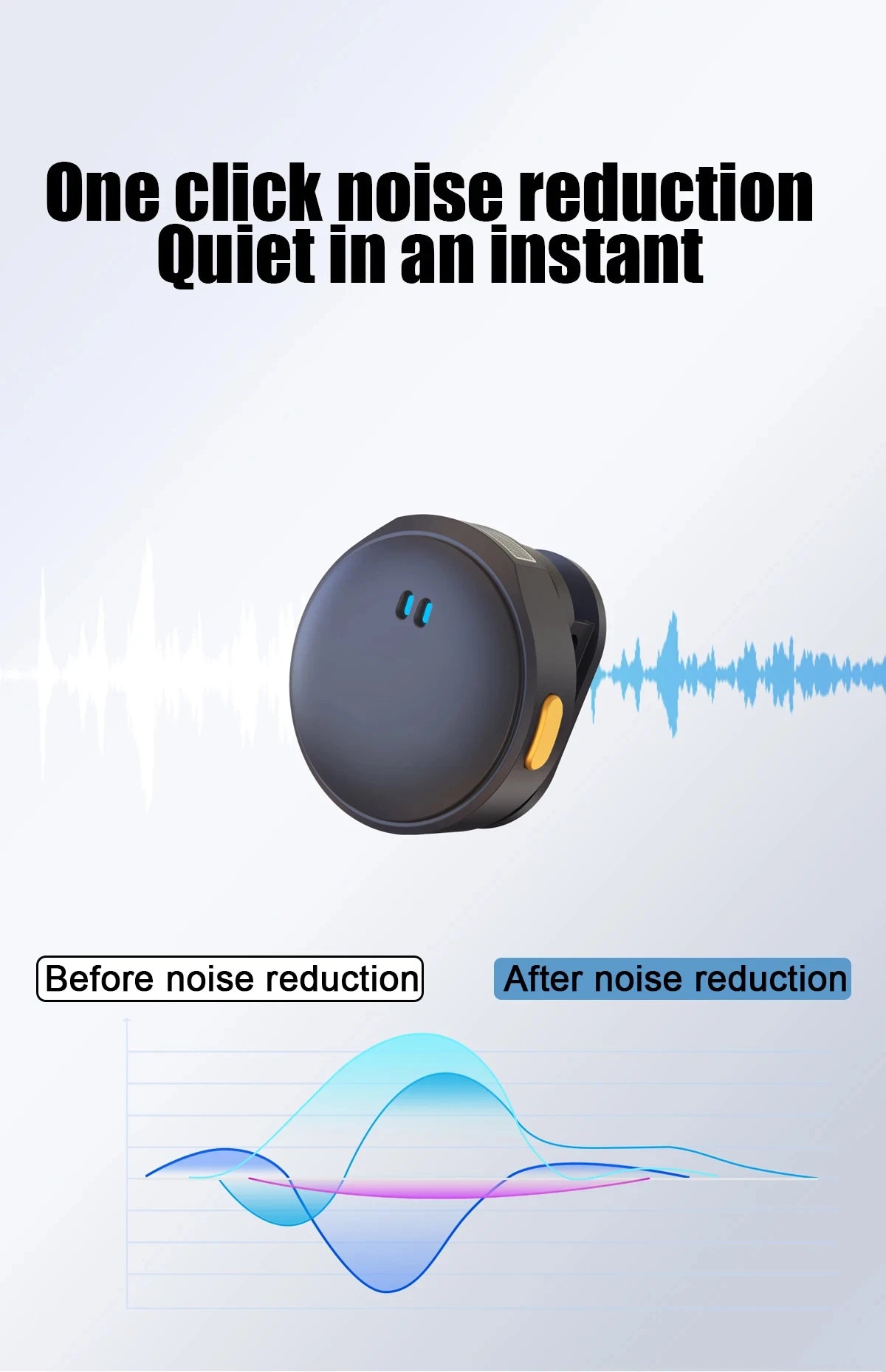 Lavalier Microphone 2.4GHz Wireless