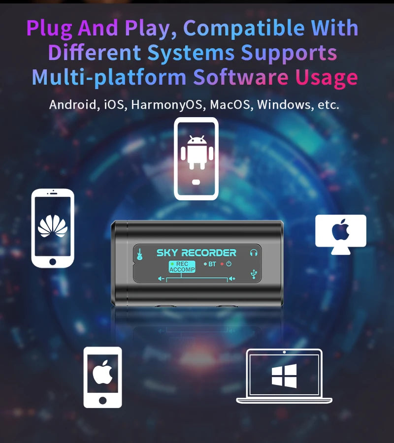 Hd Audio Interface - Usb-C Multi-System Compatible