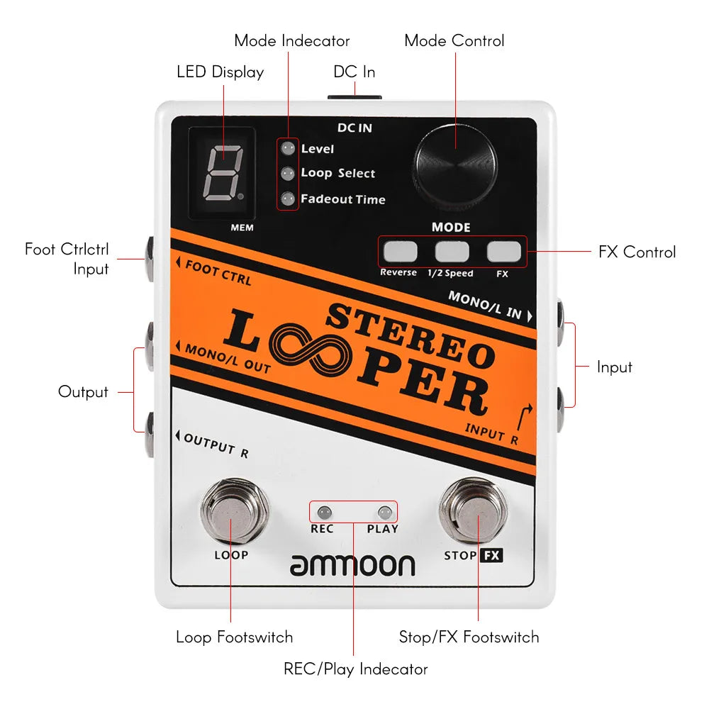 Ammoon Stereo Looper Loop Record Guitar Effect Pedal 10 Independent