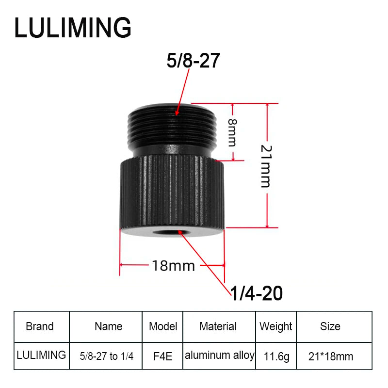 1/4 to 3/8 Camera Conversion Screw