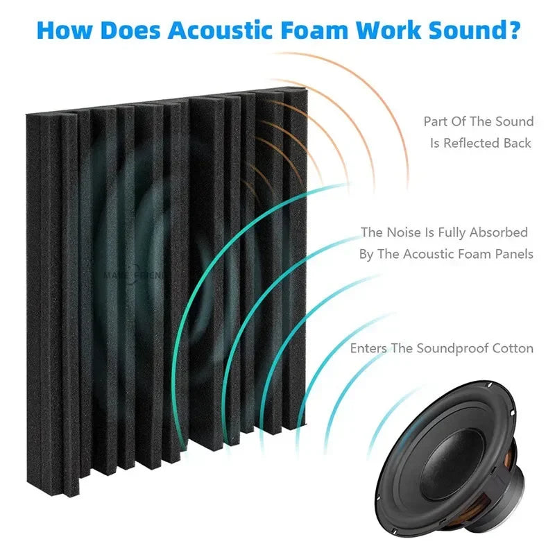 24Pcs 25X25X5 cm Studio Acoustic Foam Sound Absorbing Noise