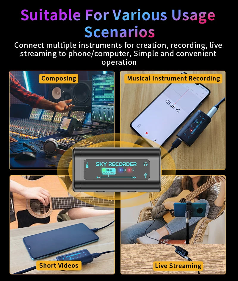 HD Audio Interface - USB-C Multi-System Compatible